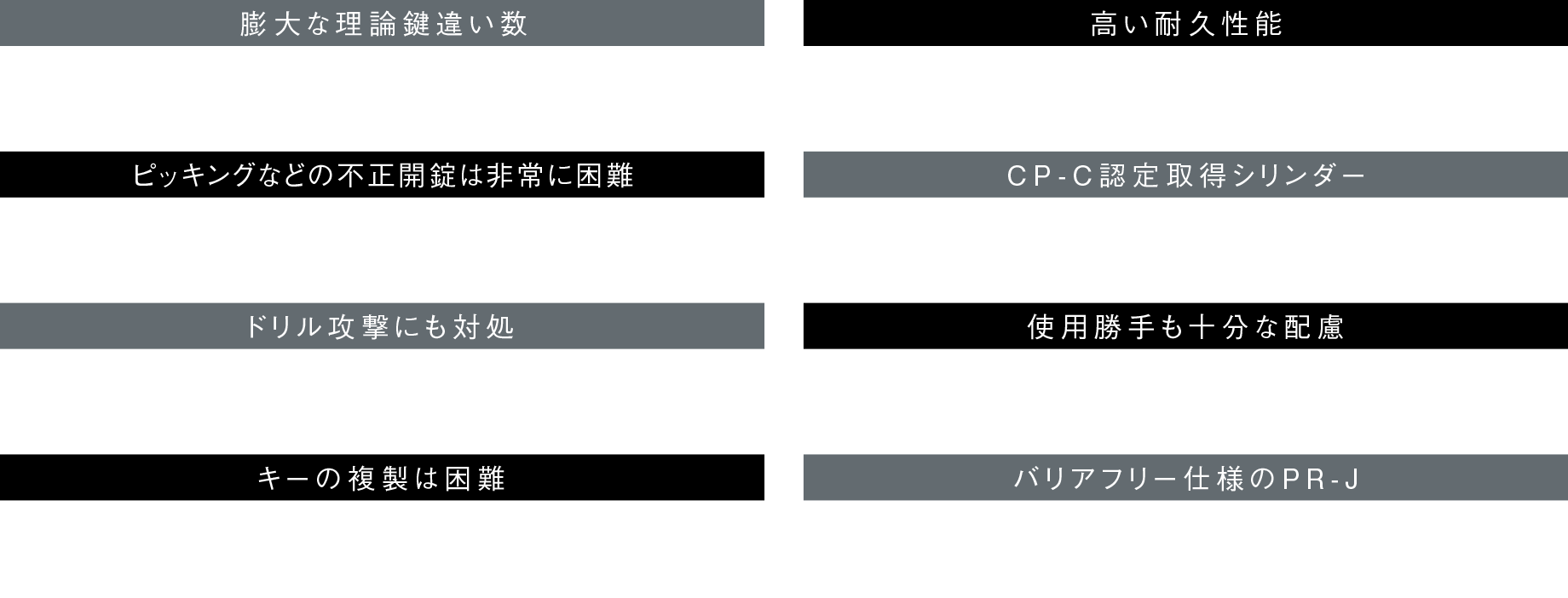 プログレッシブシリンダーの説明