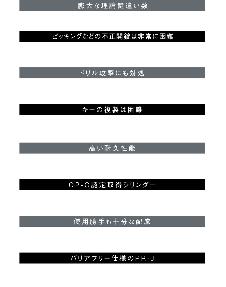 プログレッシブシリンダーの説明