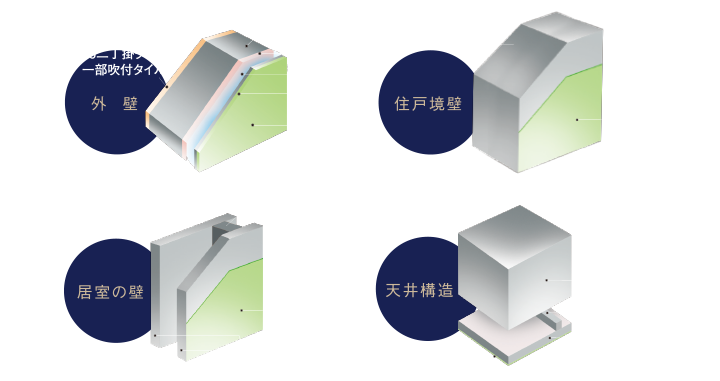 壁・天井構造