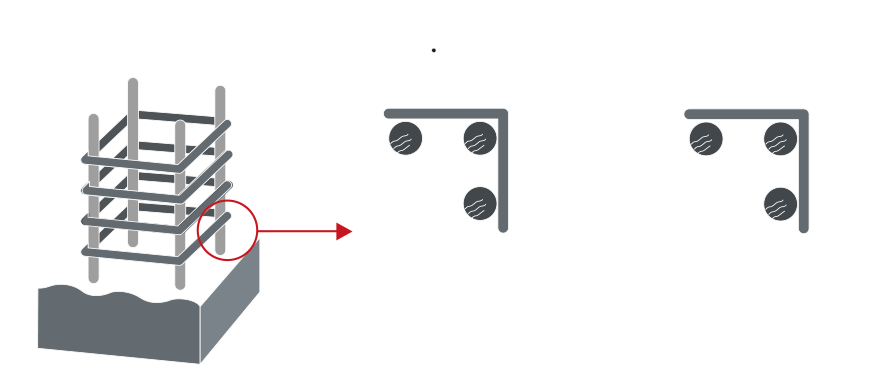 鉄筋コンクリートの劣化対策（かぶり厚）