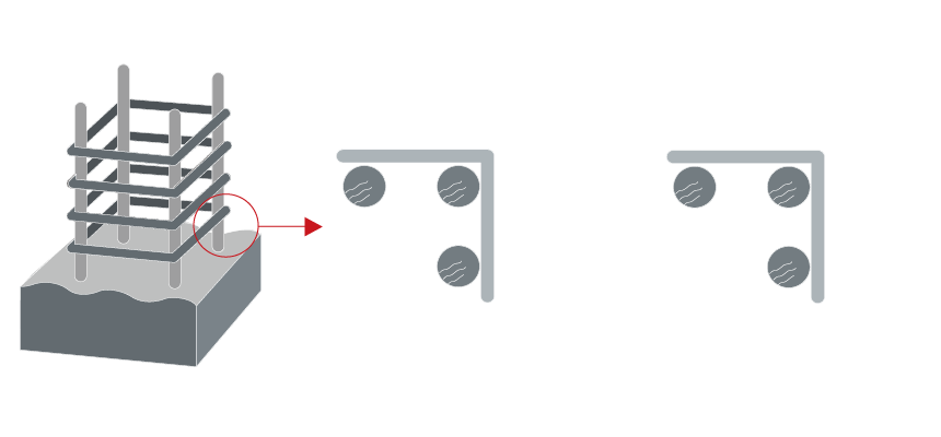 鉄筋コンクリートの劣化対策（かぶり厚）