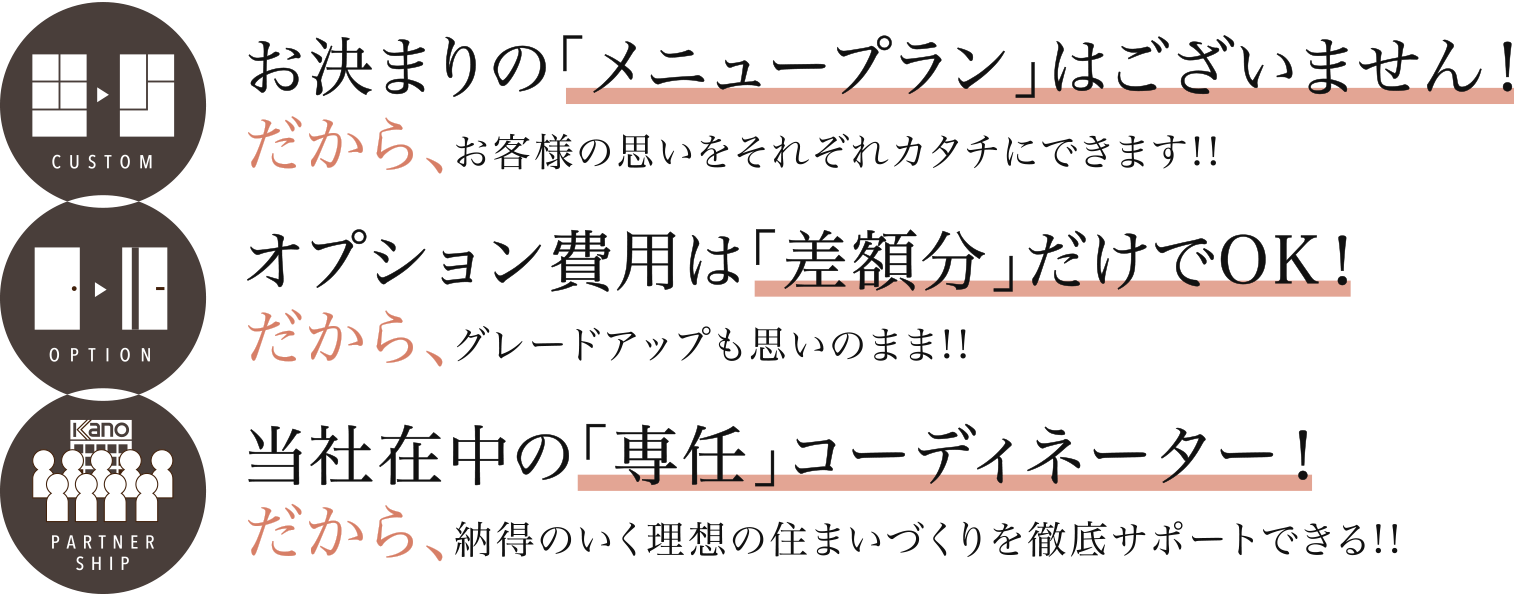 リアルオーダーメイドのポイント