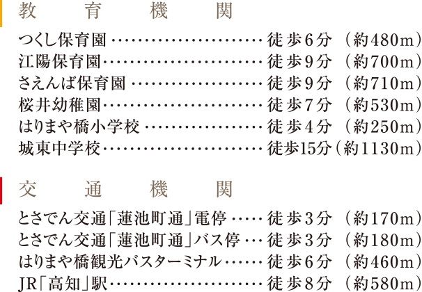 教育機関・交通機関