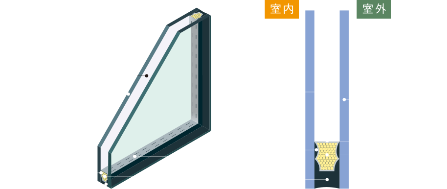 断熱効果の高い複層（ペア）ガラス