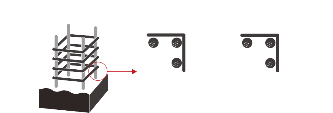 >鉄筋コンクリートの劣化対策（かぶり厚