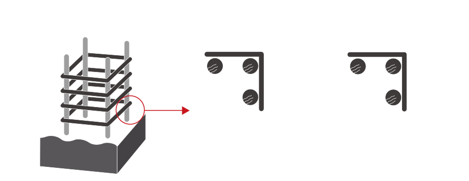 鉄筋コンクリートの劣化対策（かぶり厚）