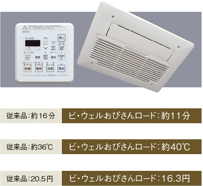 ガス式浴室暖房乾燥機