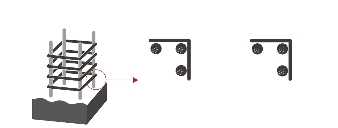 鉄筋コンクリートの劣化対策（かぶり厚）