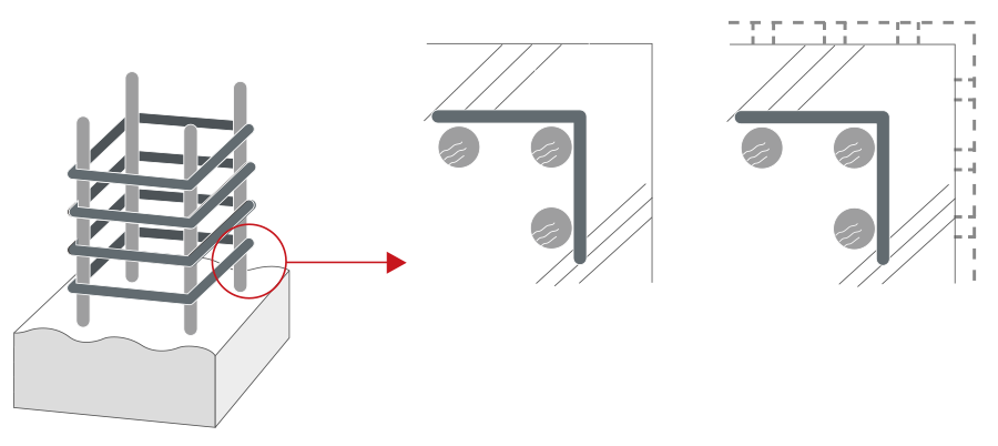 鉄筋コンクリートの劣化対策（かぶり厚）