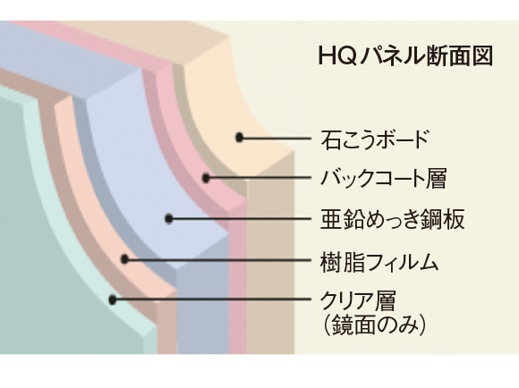 壁（HQパネル）