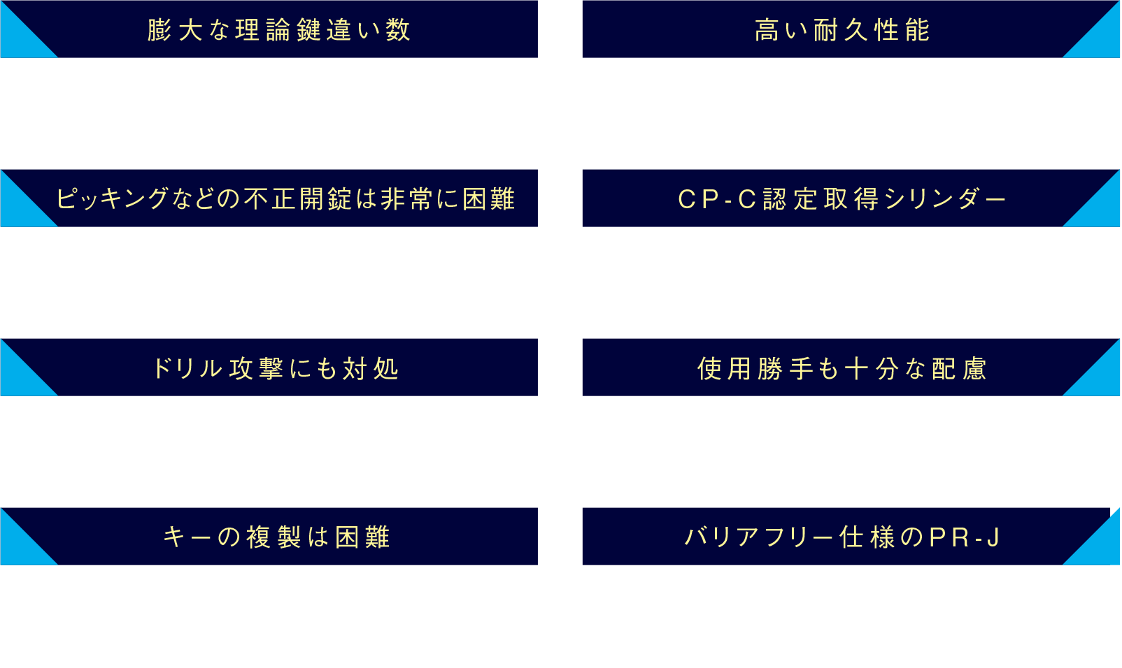 「プログレッシブシリンダー」を採用