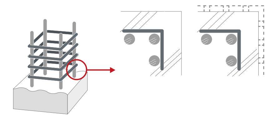 鉄筋コンクリートの劣化対策（かぶり厚）