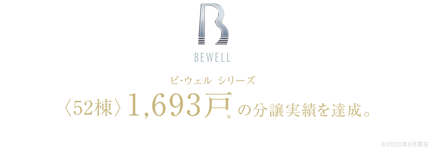 分譲マンション　ビ・ウェルシリーズ　52棟 1,693戸の分譲実績を達成