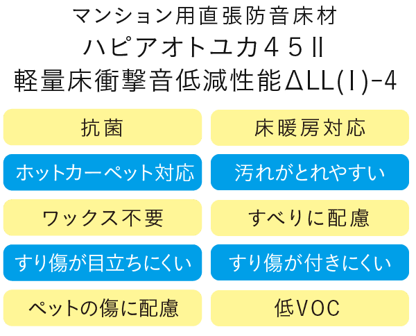 ΔLL(Ⅰ)-4等級の防音タイプの高品質フローリング