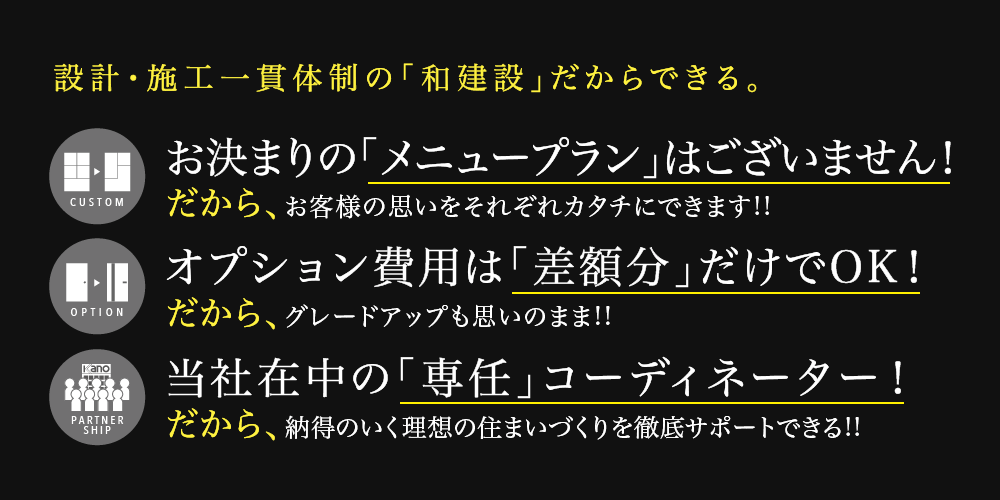 お決まりの「メニュープラン」はございません。オプション費用は「差額分」だけでOK！