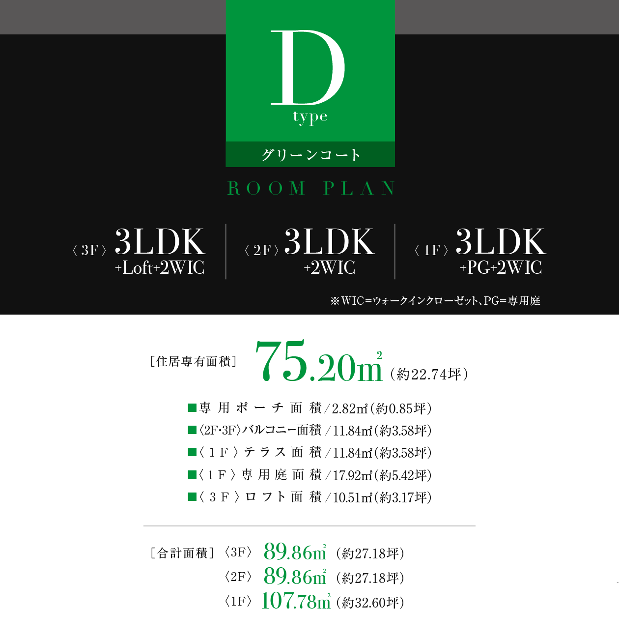 Dタイプ3LDK