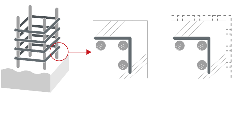 鉄筋コンクリートの劣化対策（かぶり厚）