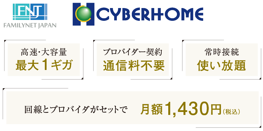 インターネットサービス「サイバーホーム」を導入