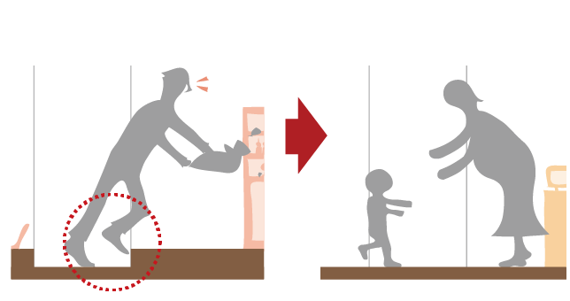 フラットフロア