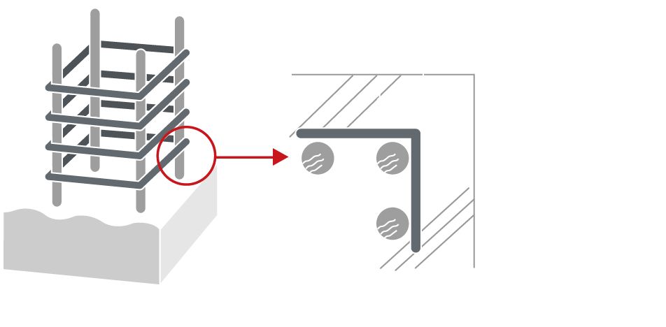 鉄筋コンクリートの劣化対策（かぶり厚）